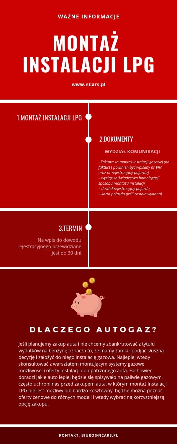 infografika - montaż instalacji lpg